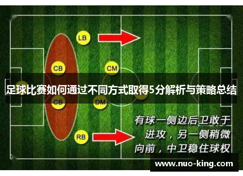 足球比赛如何通过不同方式取得5分解析与策略总结